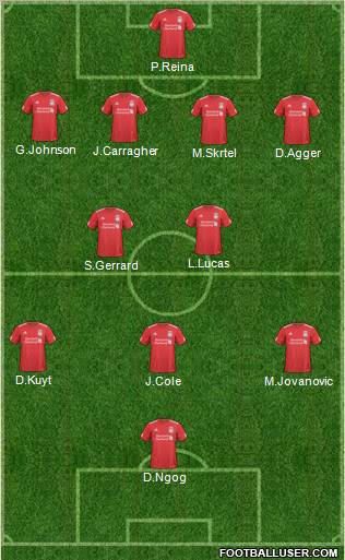 Liverpool Formation 2011