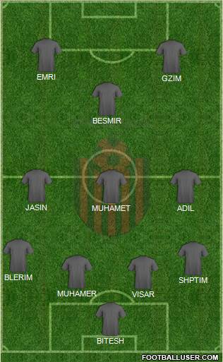 KF Shkendija HB 79 Tetovo Formation 2011