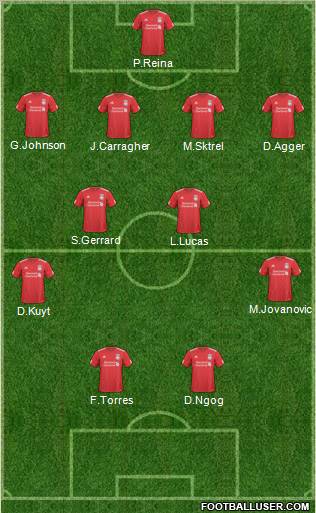 Liverpool Formation 2011