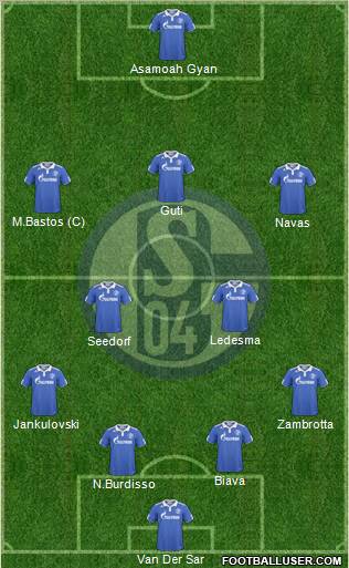 FC Schalke 04 Formation 2011