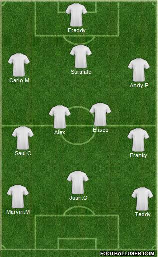 Pro Evolution Soccer Team Formation 2011