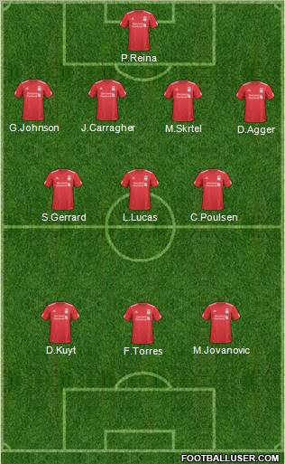 Liverpool Formation 2011