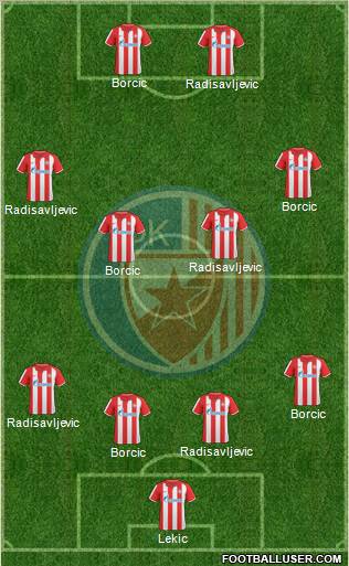 FC Red Star Belgrade Formation 2011