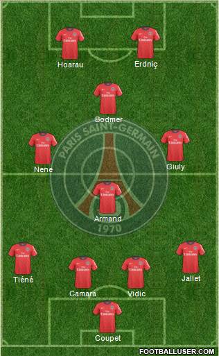 Paris Saint-Germain Formation 2011