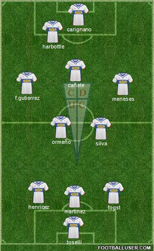 CD Universidad Católica Formation 2011