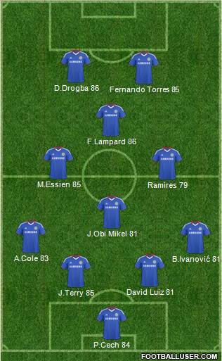 Chelsea Formation 2011