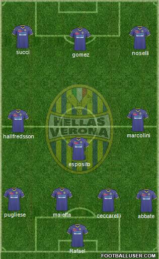 Hellas Verona Formation 2011