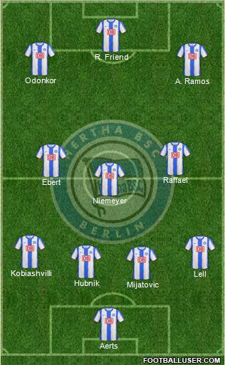 Hertha BSC Berlin Formation 2011