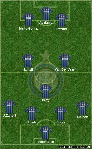 F.C. Internazionale Formation 2011