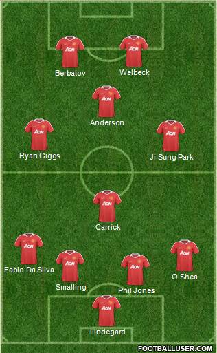 Manchester United Formation 2011