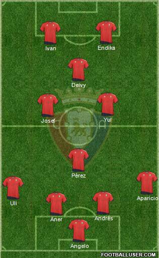 C. At. Osasuna Formation 2011