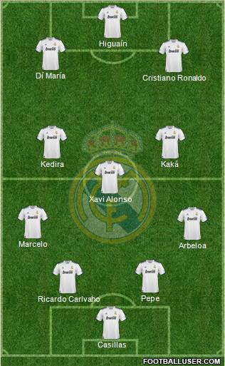Real Madrid C.F. Formation 2011
