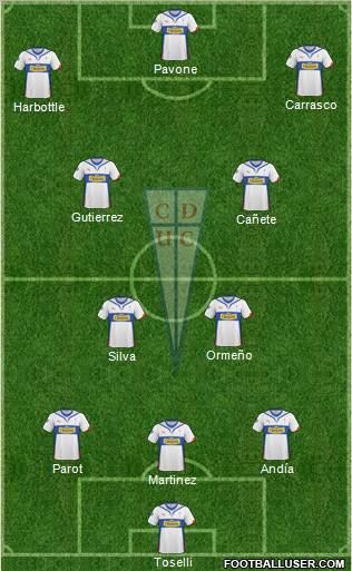 CD Universidad Católica Formation 2011