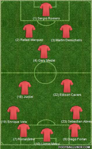 Pro Evolution Soccer Team Formation 2011