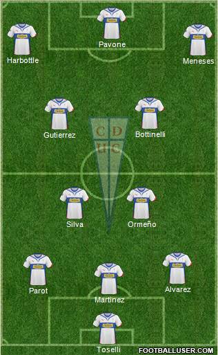 CD Universidad Católica Formation 2011