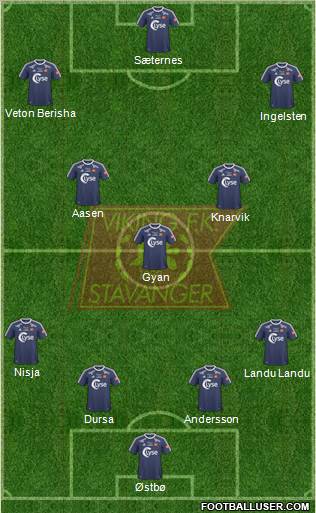 Viking FK Formation 2011