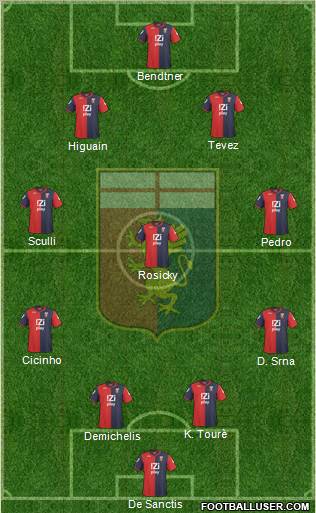 Genoa Formation 2011