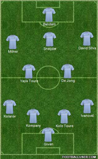Manchester City Formation 2011