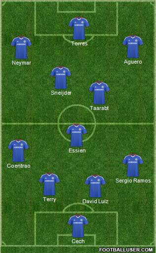 Chelsea Formation 2011