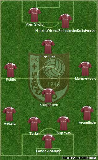 FK Sarajevo Formation 2011