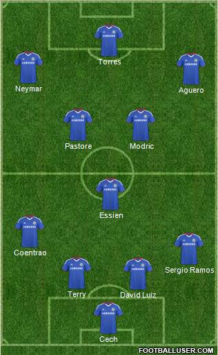 Chelsea Formation 2011