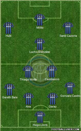 F.C. Internazionale Formation 2011