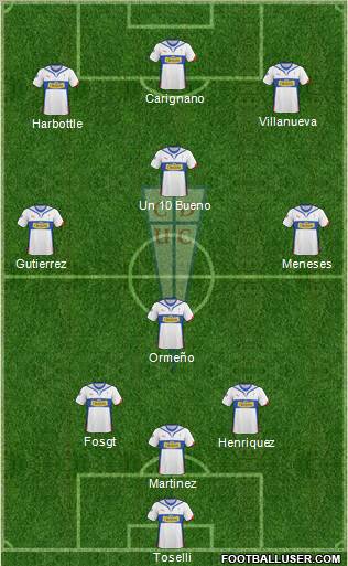 CD Universidad Católica Formation 2011