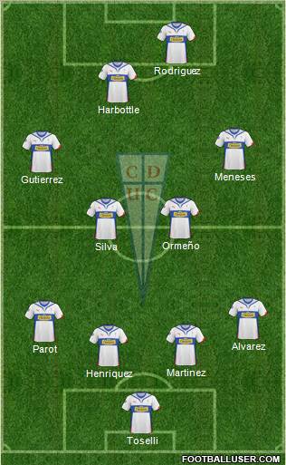 CD Universidad Católica Formation 2011