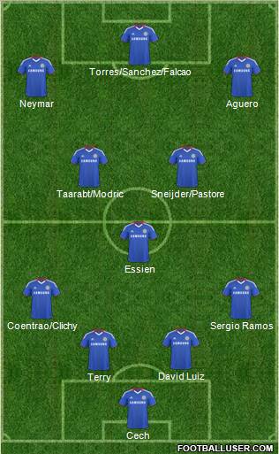 Chelsea Formation 2011