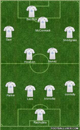 Leeds United Formation 2011