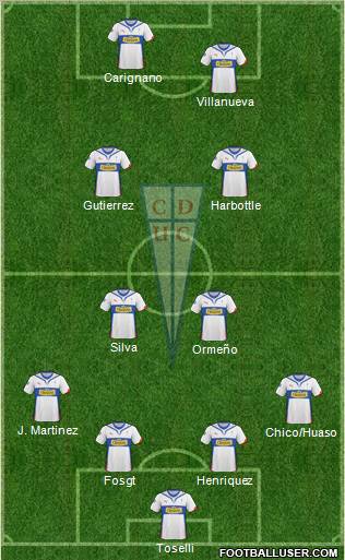 CD Universidad Católica Formation 2011