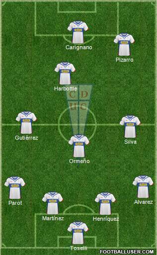 CD Universidad Católica Formation 2011