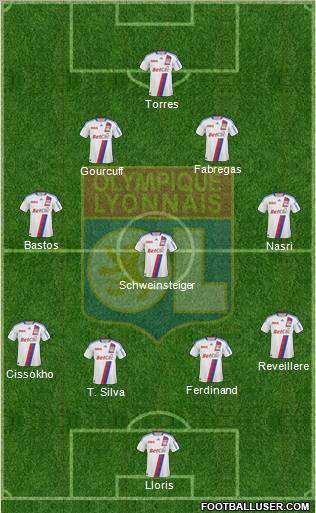 Olympique Lyonnais Formation 2011