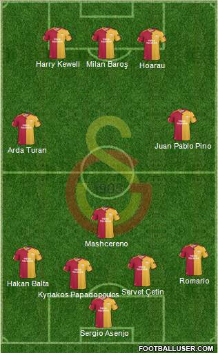 Galatasaray SK Formation 2011