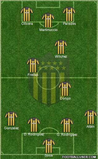 Club Atlético Peñarol Formation 2011