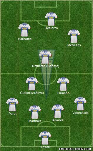 CD Universidad Católica Formation 2011