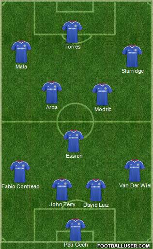 Chelsea Formation 2011