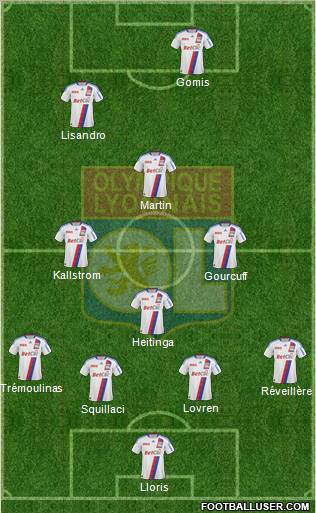 Olympique Lyonnais Formation 2011