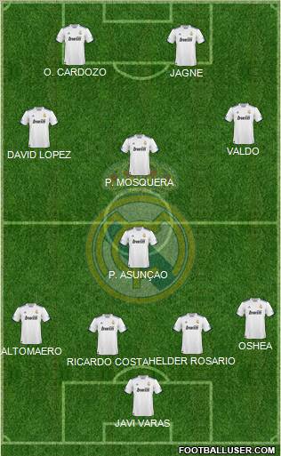 Real Madrid C.F. Formation 2011
