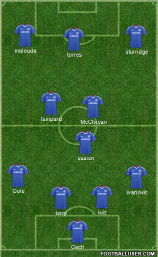 Chelsea Formation 2011