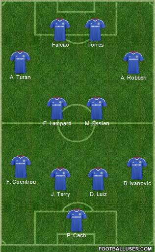 Chelsea Formation 2011