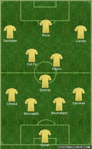 Defensores de Belgrano Formation 2011