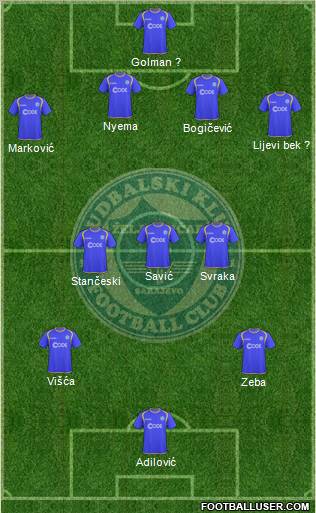FK Zeljeznicar Sarajevo Formation 2011
