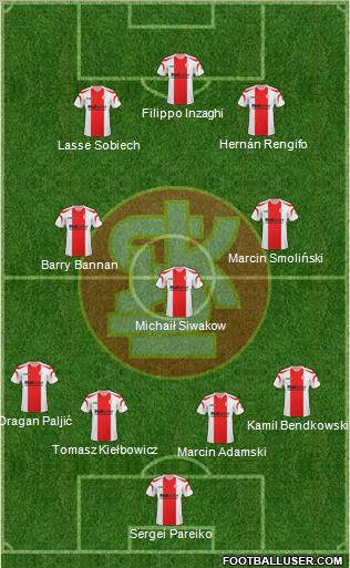 Lodzki Klub Sportowy Formation 2011