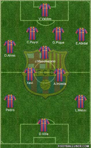 F.C. Barcelona Formation 2011