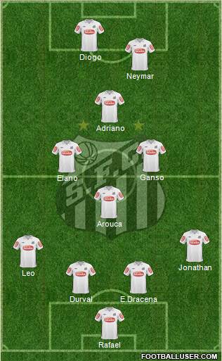 Santos FC Formation 2011