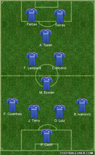 Chelsea Formation 2011