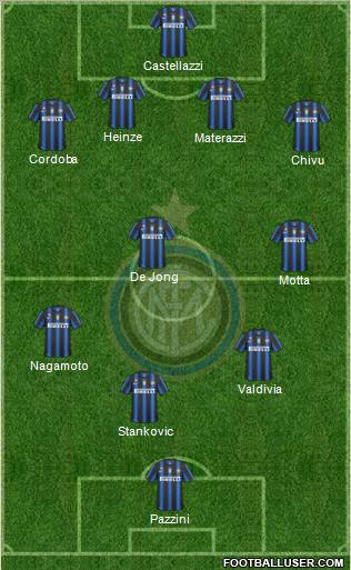 F.C. Internazionale Formation 2011