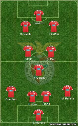 Sport Lisboa e Benfica - SAD Formation 2011