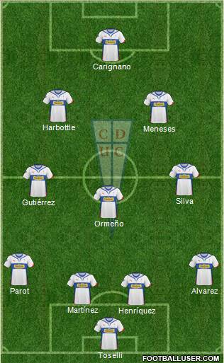 CD Universidad Católica Formation 2011